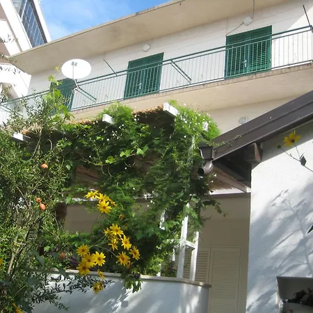 Sulic Podgora